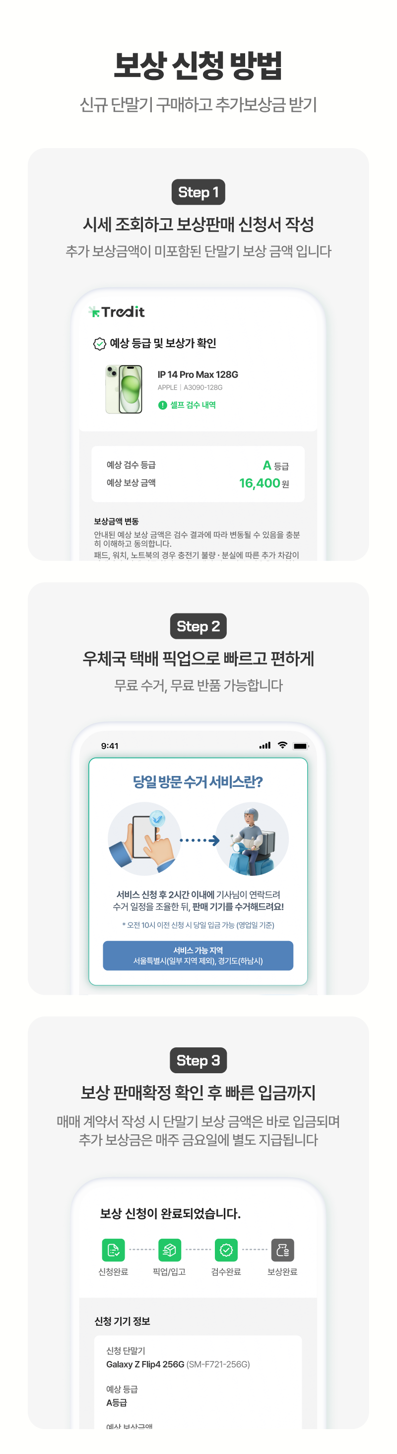 보상신청방법